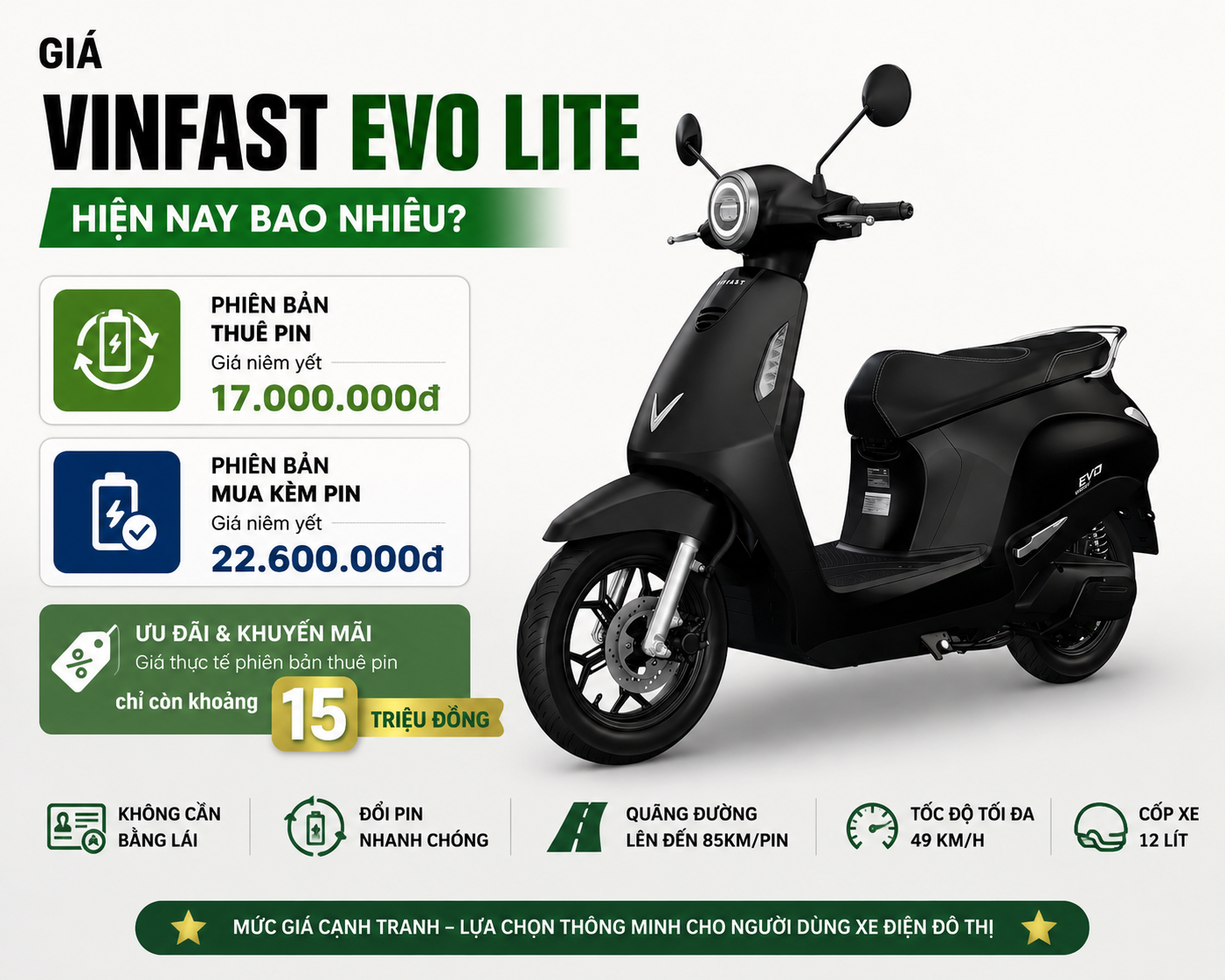 Giá VinFast Evo Lite hiện nay bao nhiêu?