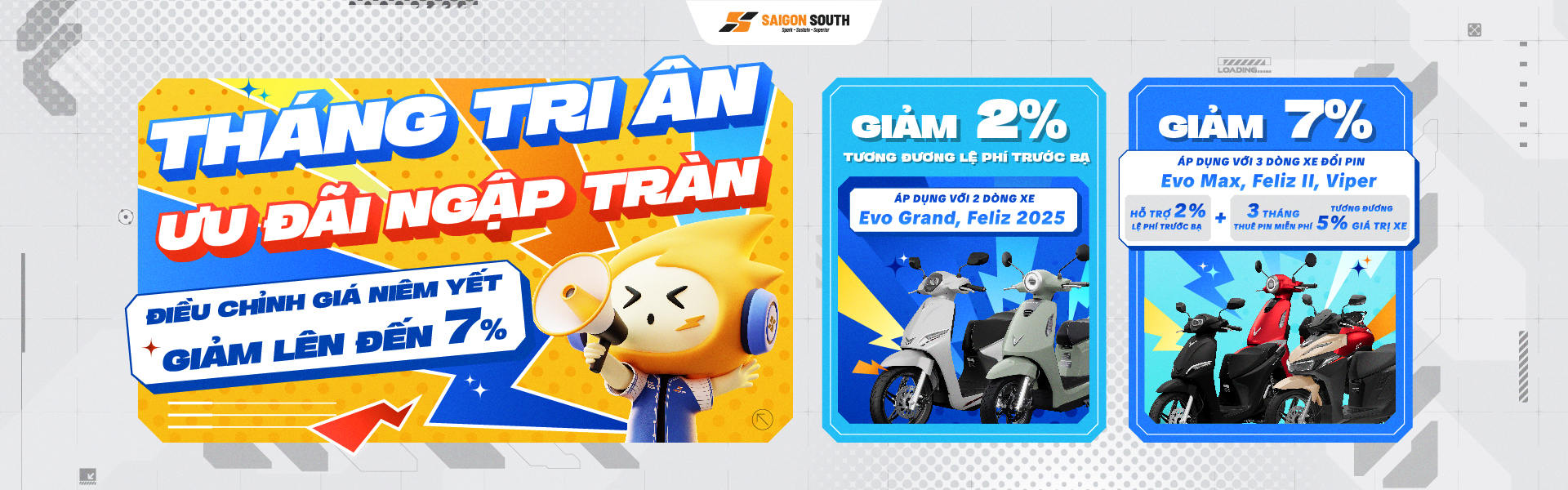 Tổng hợp chương trình VinFast giảm 7%
